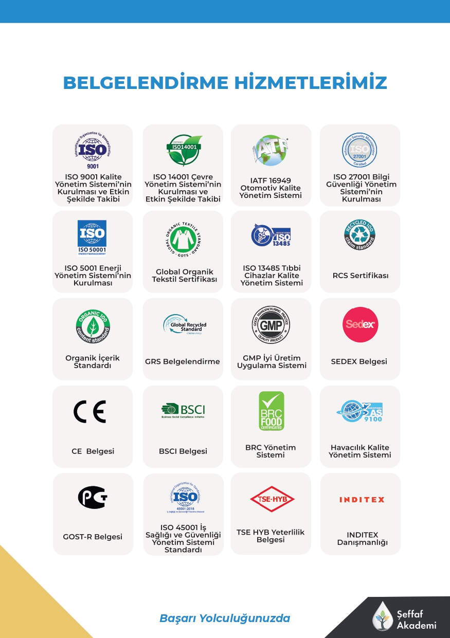 Şeffaf Akademi E-Katalog 6
